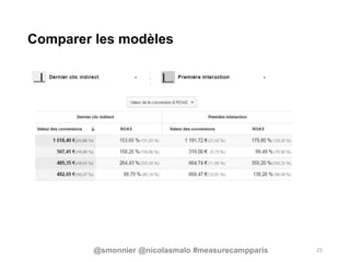 Comparer les modèles
25@smonnier @nicolasmalo #measurecampparis
 