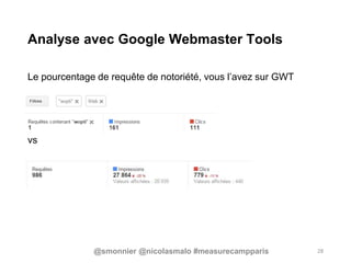 Analyse avec Google Webmaster Tools
Le pourcentage de requête de notoriété, vous l’avez sur GWT
vs
28@smonnier @nicolasmalo #measurecampparis
 