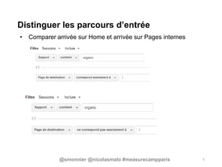 Distinguer les parcours d’entrée
• Comparer arrivée sur Home et arrivée sur Pages internes
5@smonnier @nicolasmalo #measurecampparis
 