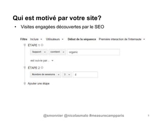 Qui est motivé par votre site?
• Visites engagées découvertes par le SEO
8@smonnier @nicolasmalo #measurecampparis
 