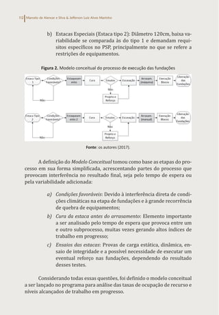 Marcelo de Alencar e Silva & Jefferson Luiz Alves Marinho
112
b) Estacas Especiais (Estaca tipo 2): Diâmetro 120cm, baixa va-
riabilidade se comparada às do tipo 1 e demandam requi-
sitos específicos no PSP, principalmente no que se refere a
restrições de equipamentos.
Figura 2. Modelo conceitual do processo de execução das fundações
Fonte: os autores (2017).
A definição do Modelo Conceitual tomou como base as etapas do pro-
cesso em sua forma simplificada, acrescentando partes do processo que
provocam interferência no resultado final, seja pelo tempo de espera ou
pela variabilidade adicionada:
a) Condições favoráveis: Devido à interferência direta de condi-
ções climáticas na etapa de fundações e à grande recorrência
de quebra de equipamentos;
b) Cura da estaca antes do arrasamento: Elemento importante
a ser analisado pelo tempo de espera que provoca entre um
e outro subprocesso, muitas vezes gerando altos índices de
trabalho em progresso;
c) Ensaios das estacas: Provas de carga estática, dinâmica, en-
saio de integridade e a possível necessidade de executar um
eventual reforço nas fundações, dependendo do resultado
desses testes.
Considerando todas essas questões, foi definido o modelo conceitual
a ser lançado no programa para análise das taxas de ocupação de recurso e
níveis alcançados de trabalho em progresso.
 