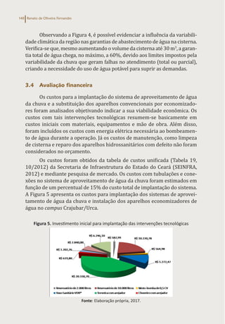 Renato de Oliveira Fernandes
148
Observando a Figura 4, é possível evidenciar a influência da variabili-
dade climática da região nas garantias de abastecimento de água na cisterna.
Verifica-se que, mesmo aumentando o volume da cisterna até 30 m3
, a garan-
tia total de água chega, no máximo, a 60%, devido aos limites impostos pela
variabilidade da chuva que geram falhas no atendimento (total ou parcial),
criando a necessidade do uso de água potável para suprir as demandas.
3.4 Avaliação financeira
Os custos para a implantação do sistema de aproveitamento de água
da chuva e a substituição dos aparelhos convencionais por economizado-
res foram analisados objetivando indicar a sua viabilidade econômica. Os
custos com tais intervenções tecnológicas resumem-se basicamente em
custos iniciais com materiais, equipamentos e mão de obra. Além disso,
foram incluídos os custos com energia elétrica necessária ao bombeamen-
to de água durante a operação. Já os custos de manutenção, como limpeza
de cisterna e reparo dos aparelhos hidrossanitários com defeito não foram
considerados no orçamento.
Os custos foram obtidos da tabela de custos unificada (Tabela 19,
10/2012) da Secretaria de Infraestrutura do Estado do Ceará (SEINFRA,
2012) e mediante pesquisa de mercado. Os custos com tubulações e cone-
xões no sistema de aproveitamento de água da chuva foram estimados em
função de um percentual de 15% do custo total de implantação do sistema.
A Figura 5 apresenta os custos para implantação dos sistemas de aprovei-
tamento de água da chuva e instalação dos aparelhos economizadores de
água no campus Crajubar/Urca.
Figura 5. Investimento inicial para implantação das intervenções tecnológicas
Fonte: Elaboração própria, 2017.
 
