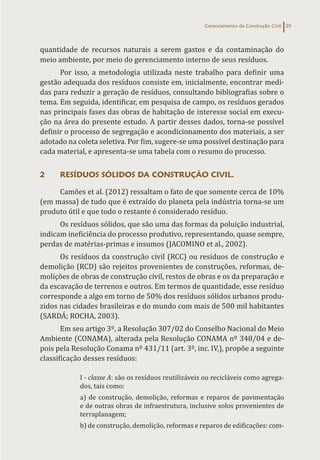 Gerenciamento da Construção Civil 29
quantidade de recursos naturais a serem gastos e da contaminação do
meio ambiente, por meio do gerenciamento interno de seus resíduos.
Por isso, a metodologia utilizada neste trabalho para definir uma
gestão adequada dos resíduos consiste em, inicialmente, encontrar medi-
das para reduzir a geração de resíduos, consultando bibliografias sobre o
tema. Em seguida, identificar, em pesquisa de campo, os resíduos gerados
nas principais fases das obras de habitação de interesse social em execu-
ção na área do presente estudo. A partir desses dados, torna-se possível
definir o processo de segregação e acondicionamento dos materiais, a ser
adotado na coleta seletiva. Por fim, sugere-se uma possível destinação para
cada material, e apresenta-se uma tabela com o resumo do processo.
2 RESÍDUOS SÓLIDOS DA CONSTRUÇÃO CIVIL.
Camões et al. (2012) ressaltam o fato de que somente cerca de 10%
(em massa) de tudo que é extraído do planeta pela indústria torna-se um
produto útil e que todo o restante é considerado resíduo.
Os resíduos sólidos, que são uma das formas da poluição industrial,
indicam ineficiência do processo produtivo, representando, quase sempre,
perdas de matérias-primas e insumos (JACOMINO et al., 2002).
Os resíduos da construção civil (RCC) ou resíduos de construção e
demolição (RCD) são rejeitos provenientes de construções, reformas, de-
molições de obras de construção civil, restos de obras e os da preparação e
da escavação de terrenos e outros. Em termos de quantidade, esse resíduo
corresponde a algo em torno de 50% dos resíduos sólidos urbanos produ-
zidos nas cidades brasileiras e do mundo com mais de 500 mil habitantes
(SARDÁ; ROCHA, 2003).
Em seu artigo 3º, a Resolução 307/02 do Conselho Nacional do Meio
Ambiente (CONAMA), alterada pela Resolução CONAMA nº 348/04 e de-
pois pela Resolução Conama nº 431/11 (art. 3º, inc. IV,), propõe a seguinte
classificação desses resíduos:
I - classe A: são os resíduos reutilizáveis ou recicláveis como agrega-
dos, tais como:
a) de construção, demolição, reformas e reparos de pavimentação
e de outras obras de infraestrutura, inclusive solos provenientes de
terraplanagem;
b) de construção, demolição, reformas e reparos de edificações: com-
 