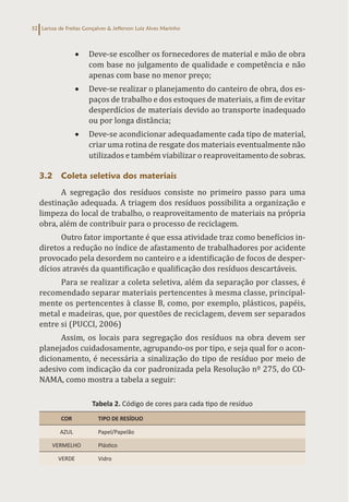 Larissa de Freitas Gonçalves & Jefferson Luiz Alves Marinho
32
• Deve-se escolher os fornecedores de material e mão de obra
com base no julgamento de qualidade e competência e não
apenas com base no menor preço;
• Deve-se realizar o planejamento do canteiro de obra, dos es-
paços de trabalho e dos estoques de materiais, a fim de evitar
desperdícios de materiais devido ao transporte inadequado
ou por longa distância;
• Deve-se acondicionar adequadamente cada tipo de material,
criar uma rotina de resgate dos materiais eventualmente não
utilizados e também viabilizar o reaproveitamento de sobras.
3.2 Coleta seletiva dos materiais
A segregação dos resíduos consiste no primeiro passo para uma
destinação adequada. A triagem dos resíduos possibilita a organização e
limpeza do local de trabalho, o reaproveitamento de materiais na própria
obra, além de contribuir para o processo de reciclagem.
Outro fator importante é que essa atividade traz como benefícios in-
diretos a redução no índice de afastamento de trabalhadores por acidente
provocado pela desordem no canteiro e a identificação de focos de desper-
dícios através da quantificação e qualificação dos resíduos descartáveis.
Para se realizar a coleta seletiva, além da separação por classes, é
recomendado separar materiais pertencentes à mesma classe, principal-
mente os pertencentes à classe B, como, por exemplo, plásticos, papéis,
metal e madeiras, que, por questões de reciclagem, devem ser separados
entre si (PUCCI, 2006)
Assim, os locais para segregação dos resíduos na obra devem ser
planejados cuidadosamente, agrupando-os por tipo, e seja qual for o acon-
dicionamento, é necessária a sinalização do tipo de resíduo por meio de
adesivo com indicação da cor padronizada pela Resolução nº 275, do CO-
NAMA, como mostra a tabela a seguir:
Tabela 2. Código de cores para cada tipo de resíduo
COR TIPO DE RESÍDUO
AZUL Papel/Papelão
VERMELHO Plástico
VERDE Vidro
 