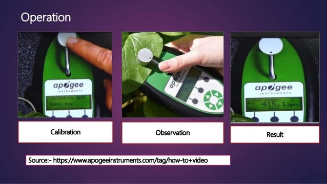 chlorophyll meter and its