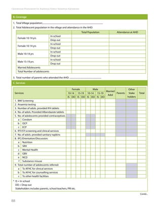 RKSK operational framework | PDF