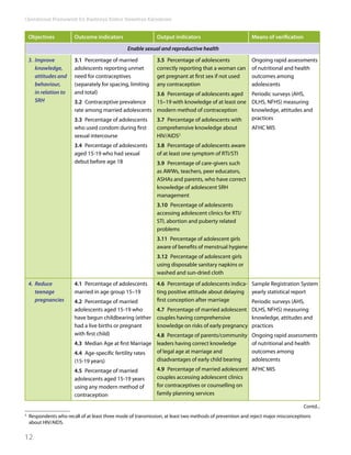 RKSK operational framework | PDF