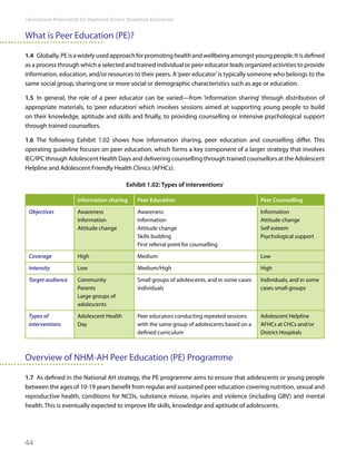 RKSK operational framework | PDF