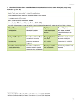 RKSK operational framework | PDF