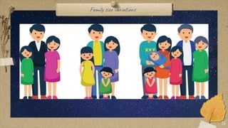 Family size variations.
15
Family size variations
 