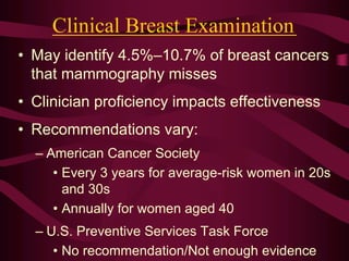 Clinical Breast Examination
• May identify 4.5%–10.7% of breast cancers
that mammography misses
• Clinician proficiency impacts effectiveness
• Recommendations vary:
– American Cancer Society
• Every 3 years for average-risk women in 20s
and 30s
• Annually for women aged 40
– U.S. Preventive Services Task Force
• No recommendation/Not enough evidence
 