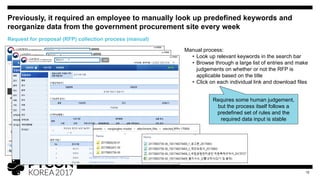 Previously, it required an employee to manually look up predefined keywords and
reorganize data from the government procurement site every week
12
Request for proposal (RFP) collection process (manual)
Manual process:
• Look up relevant keywords in the search bar
• Browse through a large list of entries and make
judgements on whether or not the RFP is
applicable based on the title
• Click on each individual link and download files
Requires some human judgement,
but the process itself follows a
predefined set of rules and the
required data input is stable
 