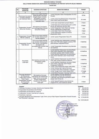 RENCANA KERJA TAHUNAN T.A. 2016