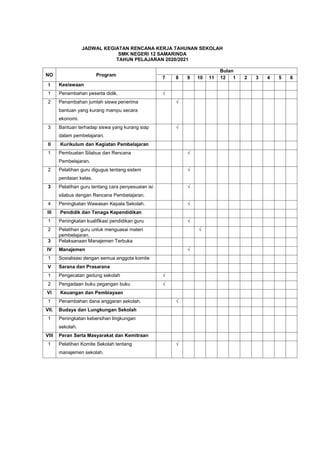 RKT 2022 SMK 12 Samarinda.pdf