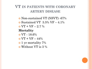 VT IN PATIENTS WITH CORONARY
ARTERY DISEASE
 Non-sustained VT (NSVT) -67%
 Sustained VT 3.5% VF – 4.1%
 VT + VF – 2.7 %
Mortality
 VT - 18.6%
 VT + VF – 44%
 1 yr mortality 7%
 Without VT is 3 %
 