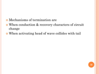  Mechanisms of termination are
 When conduction & recovery characters of circuit
change
 When activating head of wave collides with tail
32
 