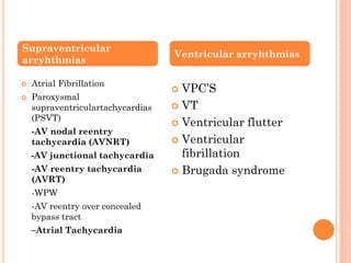  Atrial Fibrillation
 Paroxysmal
supraventriculartachycardias
(PSVT)
-AV nodal reentry
tachycardia (AVNRT)
-AV junctional tachycardia
-AV reentry tachycardia
(AVRT)
-WPW
-AV reentry over concealed
bypass tract
–Atrial Tachycardia
 VPC’S
 VT
 Ventricular flutter
 Ventricular
fibrillation
 Brugada syndrome
Supraventricular
arryhthmias
Ventricular arryhthmias
 