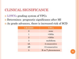 CLINICAL SIGNIFICANCE
 LOWNs grading system of VPCs
 Determines prognostic significance after MI
 As grade advances, there is increased risk of SCD
92
GRADES VPCs
0 none
1 <30/hr
2 >30/hr
3 multiform
4A 2 consecutive
4B >3 consecutive
5 R on T phenomenon
 