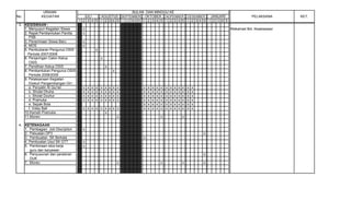 URAIAN                                         BULAN DAN MINGGU KE
No.           KEGIATAN                  JULI   AGUSTUS SEPTEMBER OKTOBER NOPEMBER DESEMBER        JANUARI                                 PELAKSANA      KET.
                                     1 2 3 4 5 1 2 3 4 5 1 2 3 4 5 1 2 3 4 5 1 2 3 4 5 1 2 3 4 5 1 2 3 4 5
 3. KESISWAAN :
    1. Menyusun Kegiatan Siswa         x                                                                                       Wakamad Bid. Keasiswaan
    2. Rapat Pembentukan Panitia       x
       PSB
    3. Penerimaan Siswa Baru           x
    4. MOS                             x
    5. Pembubaran Pengurus OSIS                    x
      Periode 2007/2008
    6. Penjaringan Calon Ketua                         x
       OSIS
    7. Pemilihan Ketua OSIS                                x
    8. Pembentukan Pengurus OSIS                                   x
       Periode 2008/2009
    9. Pelaksanaan Kegiatan
       Ekskul/ Pengembangan Diri :
       a. Penyalin Al Qur'an           x   x   x   x   x   x   x   x   x   x   x   x   x   x   x   x   x   x   x   x   x
       b. Sholat Dhuha                 x   x   x   x   x   x   x   x   x   x   x   x   x   x   x   x   x   x   x   x   x
       c. Sholat Dzuhur                x   x   x   x   x   x   x   x   x   x   x   x   x   x   x   x   x   x   x   x   x
       d. Pramuka                      x   x   x   x   x   x   x   x   x   x   x   x   x   x   x   x   x   x   x   x   x
       e. Sepak Bola                                                       x   x   x   x   x   x   x   x   x   x   x   x
       f. Voley Ball                   x x x x x x x x x                   x   x   x   x   x   x   x   x   x   x   x   x
    10.Kemah Pramuka                             x
    11.Monev                                           x                                   x                   x

 4. KETENAGAAN
    1. Pembagian Job Discription       x
    2. Pebuatan DP3                                                                                                        x
    3. Pembuatan SK Berkala                                                x
    4. Pembuatan Usul SK GTT           x
    5. Pembinaan etos kerja            x
       guru dan karyawan
    6. Penyusunan dan peraloran                                                                                            x
       DUK
    7. Monev                                                           x                   x                   x           x
 