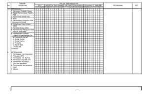 URAIAN                                        BULAN DAN MINGGU KE
No.            KEGIATAN                 JULI   AGUSTUS SEPTEMBER OKTOBER NOPEMBER DESEMBER        JANUARI    PELAKSANA   KET.
                                     1 2 3 4 5 1 2 3 4 5 1 2 3 4 5 1 2 3 4 5 1 2 3 4 5 1 2 3 4 5 1 2 3 4 5
 3. KESISWAAN :
    1. Menyusun Kegiatan Siswa
    2. Rapat Pembentukan Panitia
       PSB
    3. Penerimaan Siswa Baru
    4. MOS
    5. Pembubaran Pengurus OSIS
      Periode 2007/2008
    6. Penjaringan Calon Ketua
       OSIS
    7. Pemilihan Ketua OSIS
    8. Pembentukan Pengurus OSIS
       Periode 2008/2009
    9. Pelaksanaan Kegiatan
       Ekskul/ Pengembangan Diri :
       a. Penyalin Al Qur'an
       b. Sholat Dhuha
       c. Sholat Dzuhur
       d. Pramuka
       e. Sepak Bola
       f. Voley Ball
    10.Monev

4.    KETENAGAAN
      1. Pembagian Job Discription
      2. Pebuatan DP3
      3. Pembuatan SK Berkala
      4. Pembuatan Usul SK GTT
      5. Pembinaan etos kerja
         guru dan karyawan
      6. Penyusunan dan peraloran
         DUK
      7. Monev
 