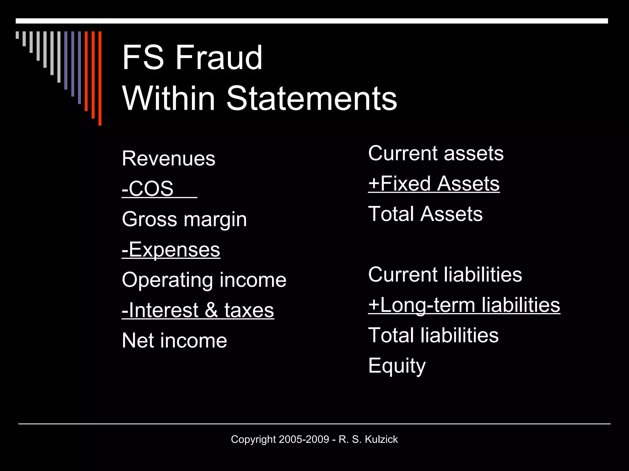 FS Fraud Within Statements Revenues -COS  Gross margin -Expenses Operating income -Interest & taxes Net income Current assets +Fixed Assets Total Assets Current liabilities +Long-term liabilities Total liabilities Equity 