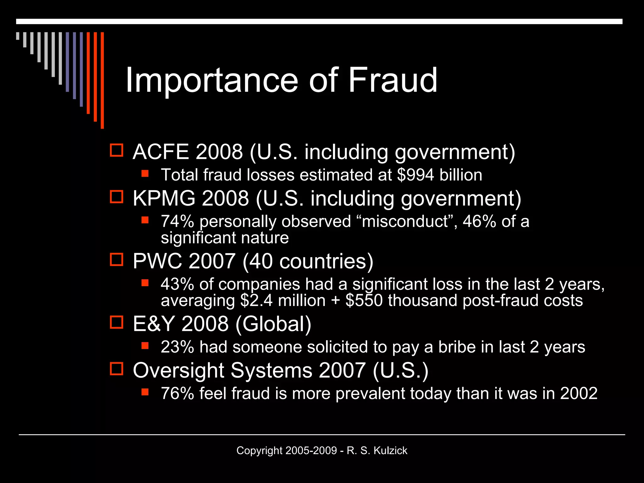 Importance of Fraud ACFE 2008 (U.S. including government) Total fraud losses estimated at $994 billion KPMG 2008 (U.S. including government) 74% personally observed “misconduct”, 46% of a significant nature PWC 2007 (40 countries) 43% of companies had a significant loss in the last 2 years, averaging $2.4 million + $550 thousand post-fraud costs E&Y 2008 (Global) 23% had someone solicited to pay a bribe in last 2 years Oversight Systems 2007 (U.S.) 76% feel fraud is more prevalent today than it was in 2002 