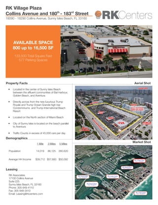 RK Village Plaza
Collins Avenue and 180th - 183rd Street
18090 - 18290 Collins Avenue, Sunny Isles Beach, FL 33160




      AVAILABLE SPACE
      800 up to 16,500 SF
       133,500 Total Square Feet
         577 Parking Spaces




Property Facts                                                                                                                             Aerial Shot
 •	   Located in the center of Sunny Isles Beach
      between the affluent communities of Bal Harbour,
      Golden Beach, and Aventura

 •	   Directly across from the new luxurious Trump
      Royale and Trump Ocean Grande high rise
      Condominiums and Trump International Beach
      Resort

 •	   Located on the North section of Miami Beach

 •	   City of Sunny Isles is located on the beach parallel
      to Aventura

 •	   Traffic Counts in excess of 45,000 cars per day

Demographics
                                                                                                                                          Market Shot
                            1 Mile    3 Miles    5 Miles

  Population               14,019     86,125    260,620


  Average HH Income        $39,712 $57,683 $50,092                                                                                         RK Village Plaza
                                                                                                                                            GLA - 133,500 SF




                                                                                                                       RK Beach Place
Leasing                                                                                                                 GLA - 18,500 SF




  RK Associates                                              RK Town Center                        RK Center North
  17100 Collins Avenue
                                                              GLA - 102,650 SF                      GLA - 211,000 SF



  Suite 225
                                                                             RK Beach Shops
  Sunny Isles Beach, FL 33160                                                    GLA - 20,200 SF

  Phone: 305-949-4110
  Fax: 305-948-3410
                                                                                                                                             RK Center South
  Email: Leasing@rkcenters.com                                                                                                                GLA - 101,000 SF
 
