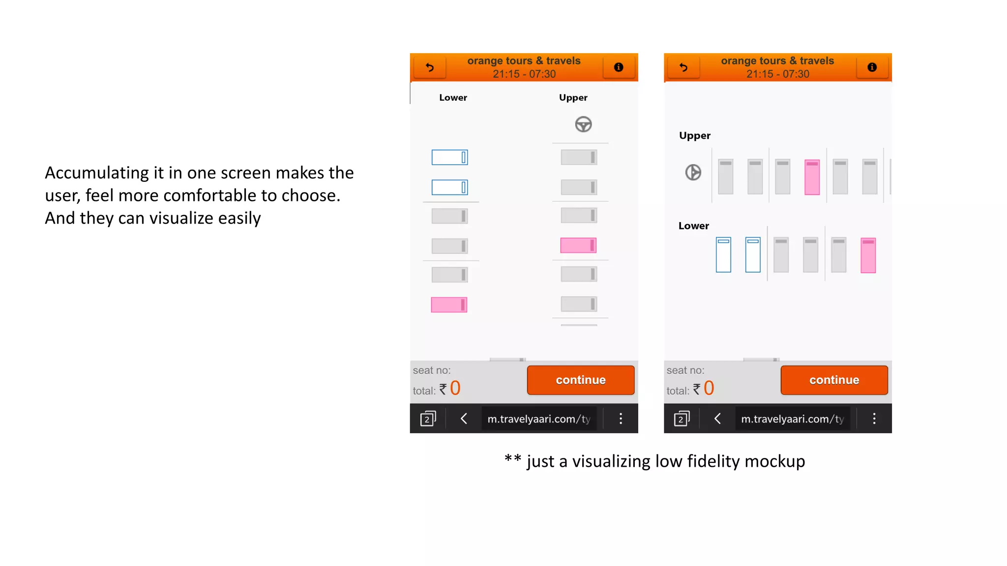 travelyaari ux ui feedback | PPT