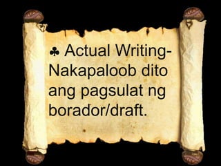  Actual Writing- 
Nakapaloob dito 
ang pagsulat ng 
borador/draft. 
 