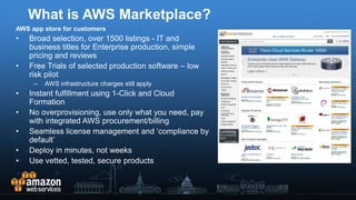 AWS public sector overview | PDF