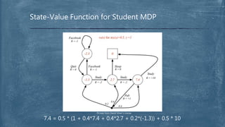 Introduce to Reinforcement Learning | PPTX