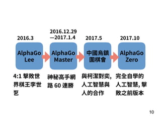 Reinforcement Learning Alphagoexample 強化學習 Reinforcement Learning | PDF