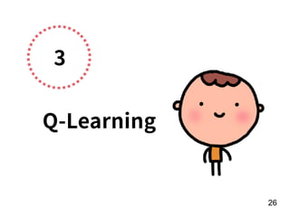 3
Q-Learning
26
 