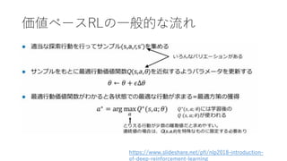 価値ベースRLの一般的な流れ
https://www.slideshare.net/pfi/nlp2018-introduction-
of-deep-reinforcement-learning
 