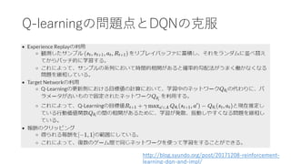 Q-learningの問題点とDQNの克服
http://blog.syundo.org/post/20171208-reinforcement-
learning-dqn-and-impl/
 