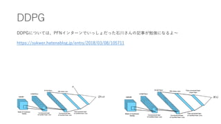 DDPG
DDPGについては、PFNインターンでいっしょだった石川さんの記事が勉強になるよ～
https://sykwer.hatenablog.jp/entry/2018/03/08/105711
 