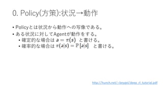 0. Policy(方策):状況→動作
• Policyとは状況から動作への写像である。
• ある状況に対してAgentが動作をする。
• 確定的な場合は と書ける。
• 確率的な場合は と書ける。
http://hunch.net/~beygel/deep_rl_tutorial.pdf
 