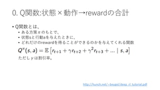 0. Q関数:状態×動作→rewardの合計
• Q関数とは、
• ある方策πのもとで、
• 状態sと行動aを与えたときに、
• どれだけのrewardを得ることができるのかを与えてくれる関数
ただしγは割引率。
http://hunch.net/~beygel/deep_rl_tutorial.pdf
 