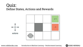 www.codeheroku.com Introduction to Machine Learning – Reinforcement Learning
Quiz:
Define States, Actions and Rewards
 