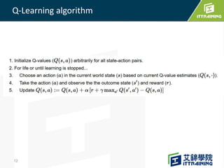 Q-Learning algorithm
12
 