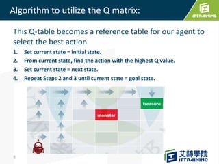 This Q-table becomes a reference table for our agent to
select the best action
1. Set current state = initial state.
2. From current state, find the action with the highest Q value.
3. Set current state = next state.
4. Repeat Steps 2 and 3 until current state = goal state.
Algorithm to utilize the Q matrix:
9
 
