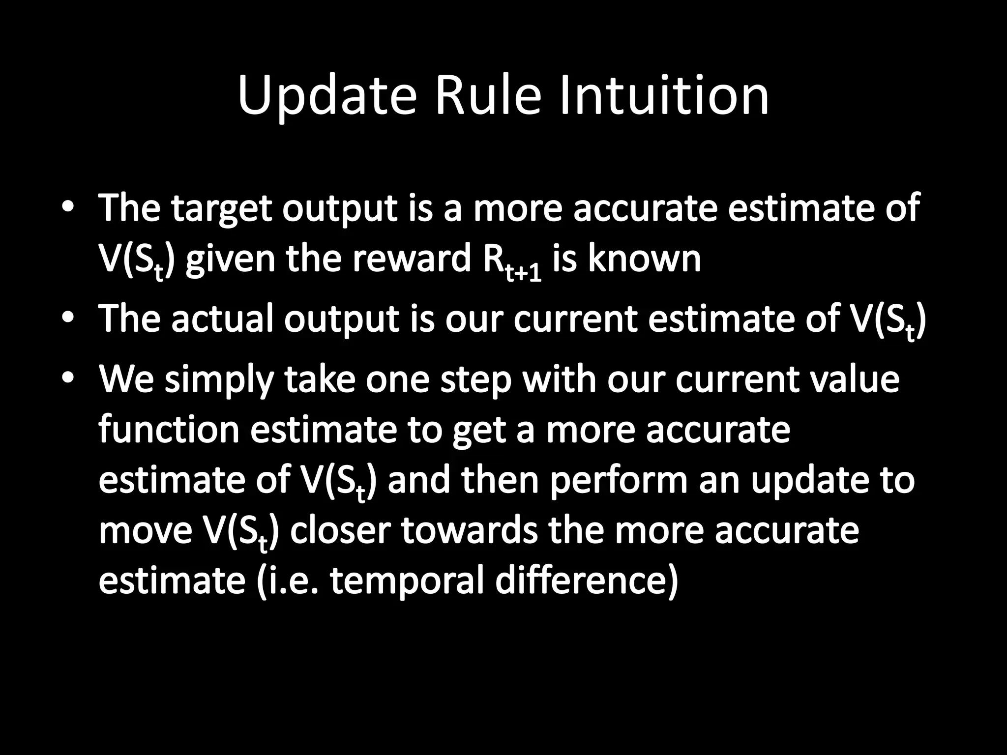 Update Rule Intuition
 