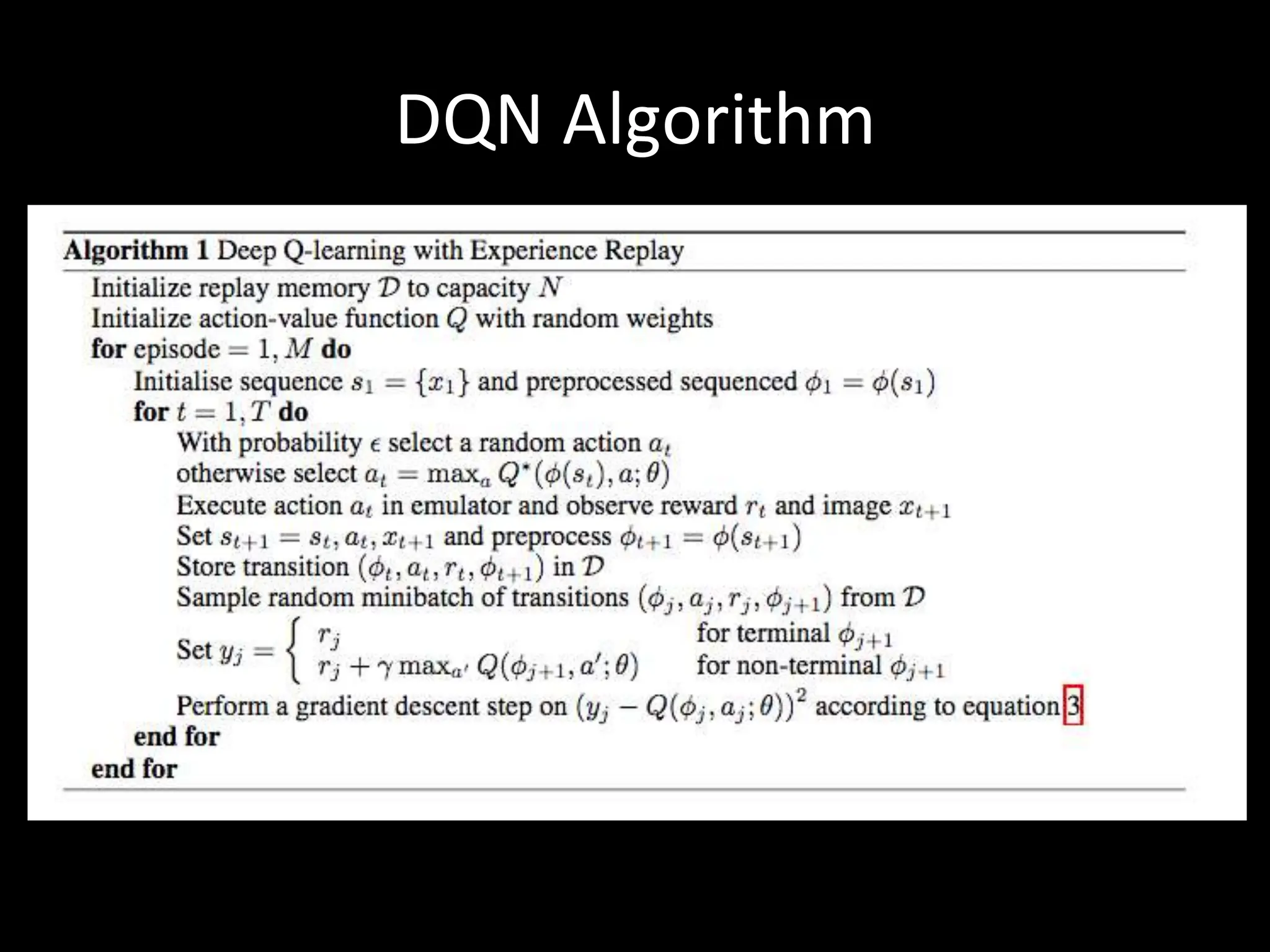 DQN Algorithm
 