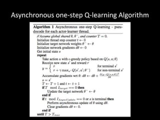 Asynchronous one-step Q-learning Algorithm
 