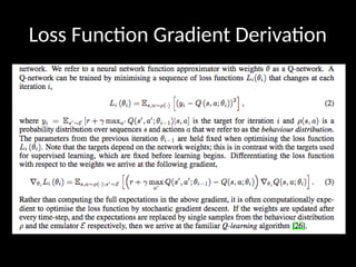 Loss Function Gradient Derivation
 