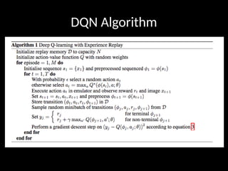 DQN Algorithm
 