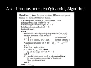 Asynchronous one-step Q-learning Algorithm
 