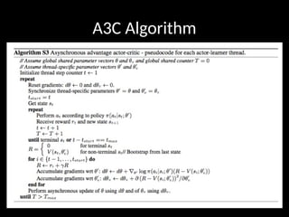 A3C Algorithm
 