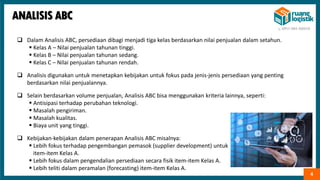 Comprehensive Guide to Inventory Control and ABC Analysis in Logistics ...