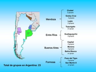 Ciudad
2 grupos

Godoy Cruz

Mendoza

3 grupos

Luján
2 grupos

Tupungato
un grupo

Entre Ríos

Gualeguaychú
6 grupos

Capital
2 grupos

Buenos Aires

Moreno
3 grupos

Bahía Blanca
un grupo

Pozo del Tigre

Formosa
Total de grupos en Argentina: 23

2 grupos

San Martín II
un grupo

 